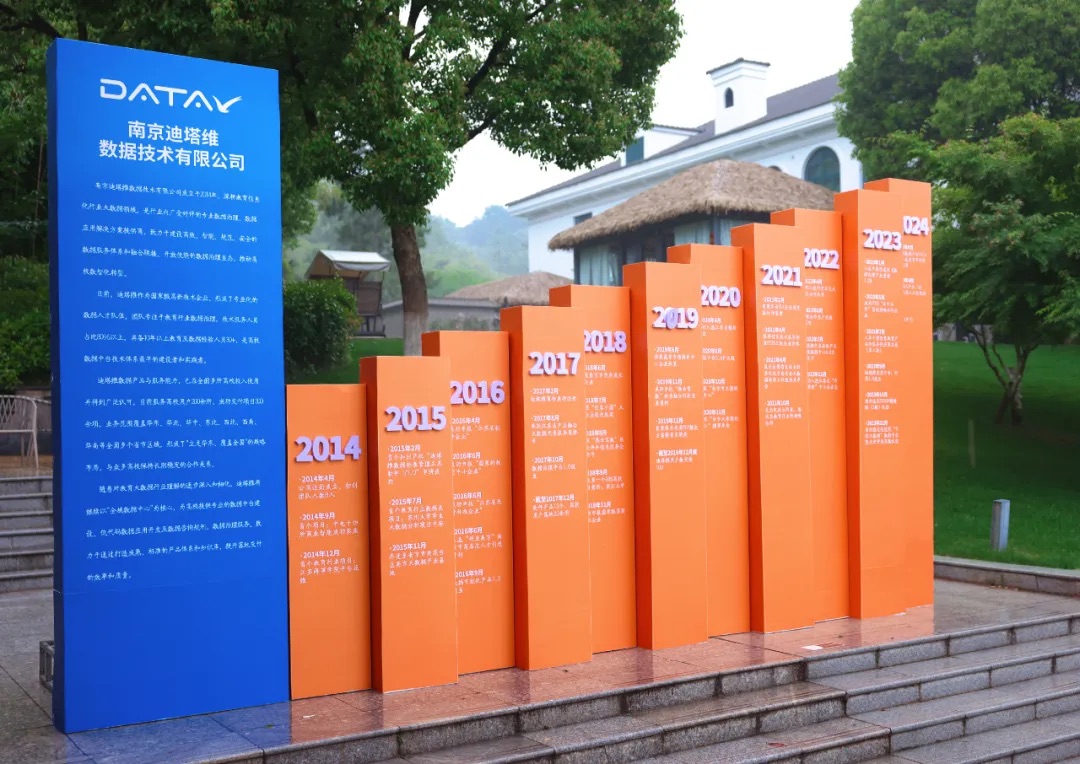 我們十歲啦?。? class=