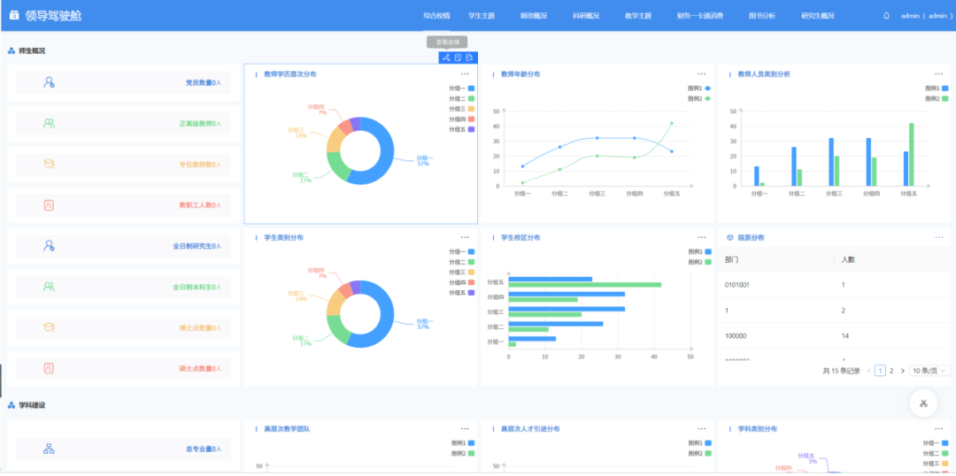 大道至簡 三生萬物｜應(yīng)用中臺“竹簡”V1.4.0煥新發(fā)布！